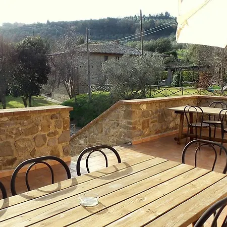 Country House Casal Cerqueto * Canalicchio